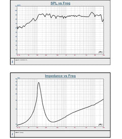 3-Inch Full-Range Bluetooth Speaker